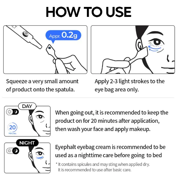 Thumbnail: Dr. Melaxin Eyephalt eye bags cream