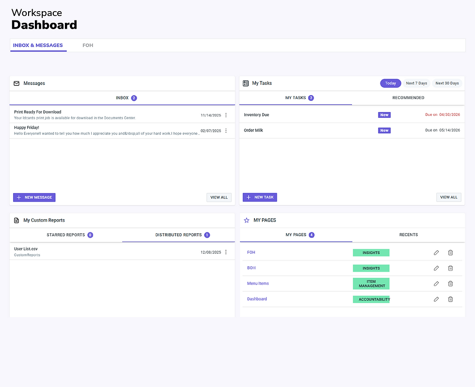 Workspace - Dashboard.png