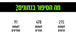 איך הופכים נתון לסיפור?