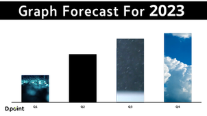 שילוב סרטון בגרף