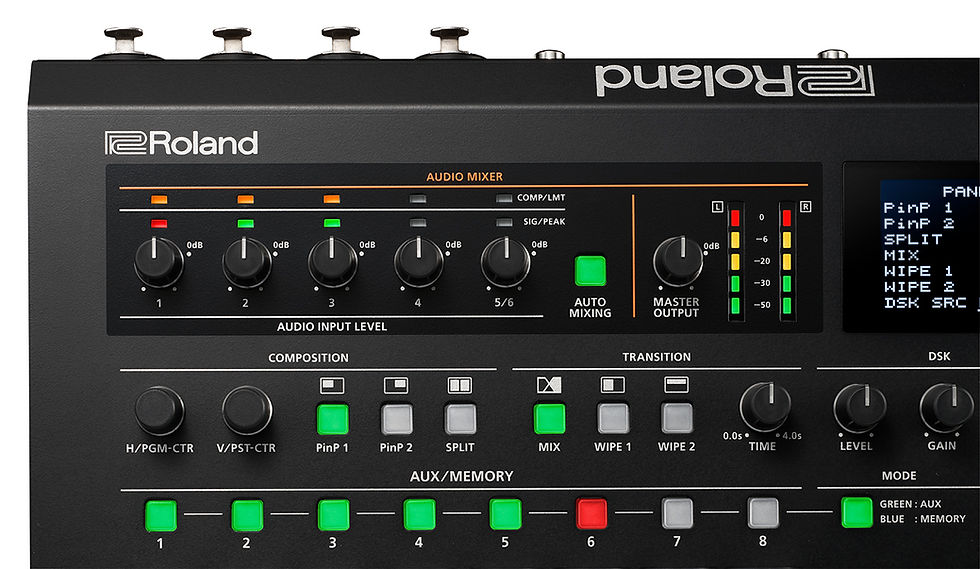 Miniatura: Roland V-60HD - Switcher de Vídeo HD