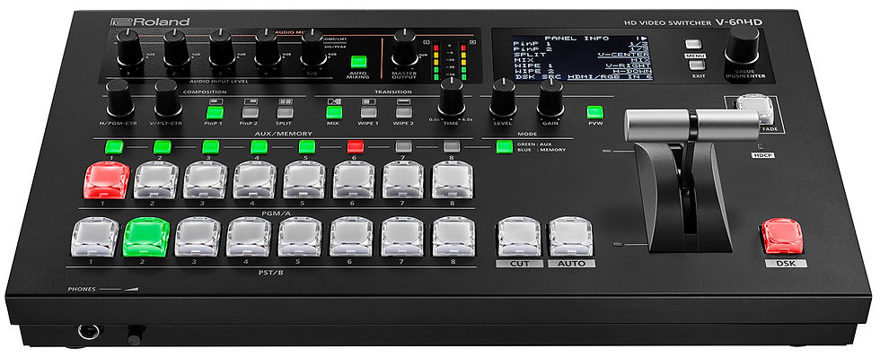 Miniatura: Roland V-60HD - Switcher de Vídeo HD