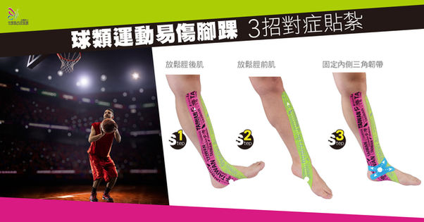 球類運動易傷腳踝 3招對症貼紮