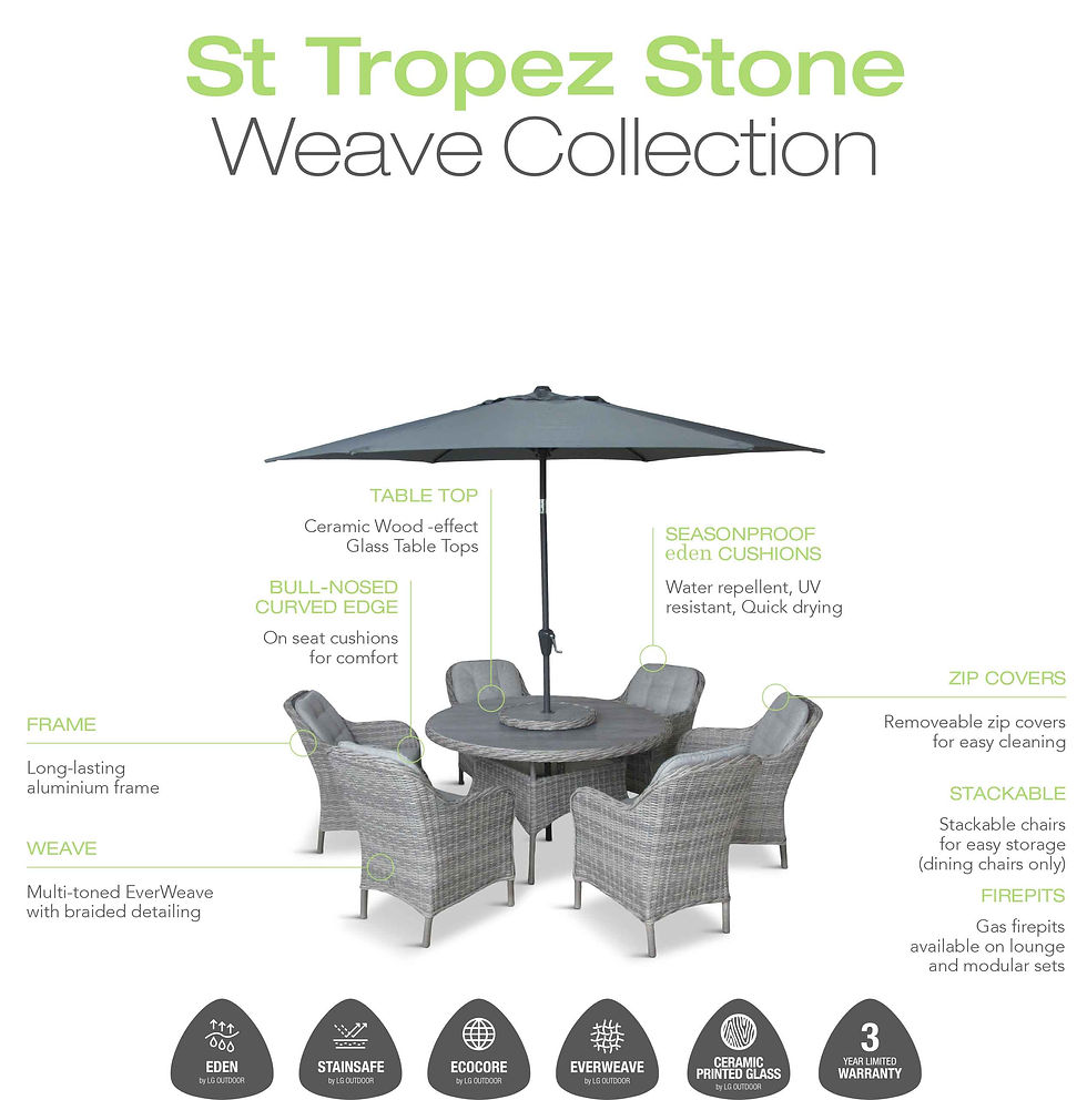Thumbnail: Leisuregrow - St Tropez Stone 6 Seat Dining Set with 3m parasol