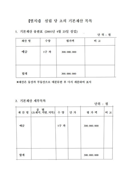 23년도 정관(23.5.23.개정)006.jpg