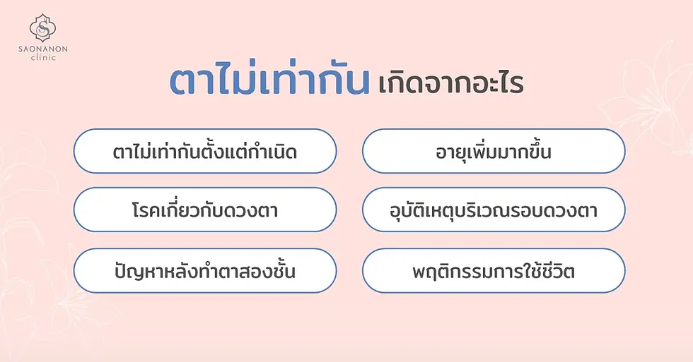 ตาไม่เท่ากันเกิดจากอะไร