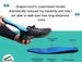 Custom Orthotics benefit