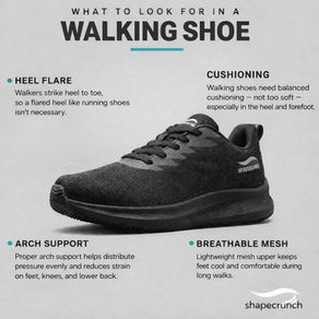 Best Shoes of Flat Feet in India : How Shapecrunch Shoes are effective for overpronation