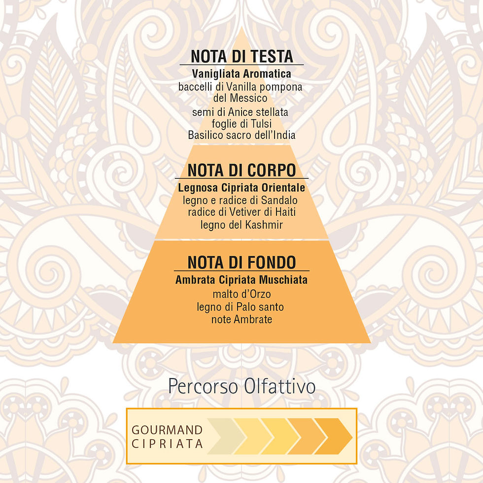 Miniatura: Vaniglia Kashmir profumo 10 ml 