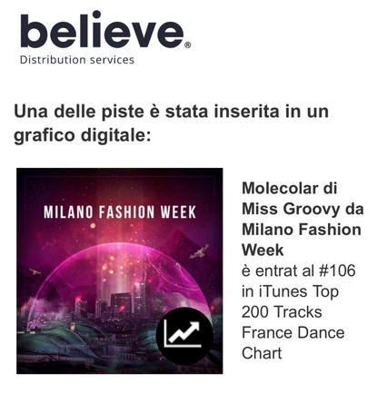 Miss Groovy - Molecolar Top Tracks ITunes Dance Francia