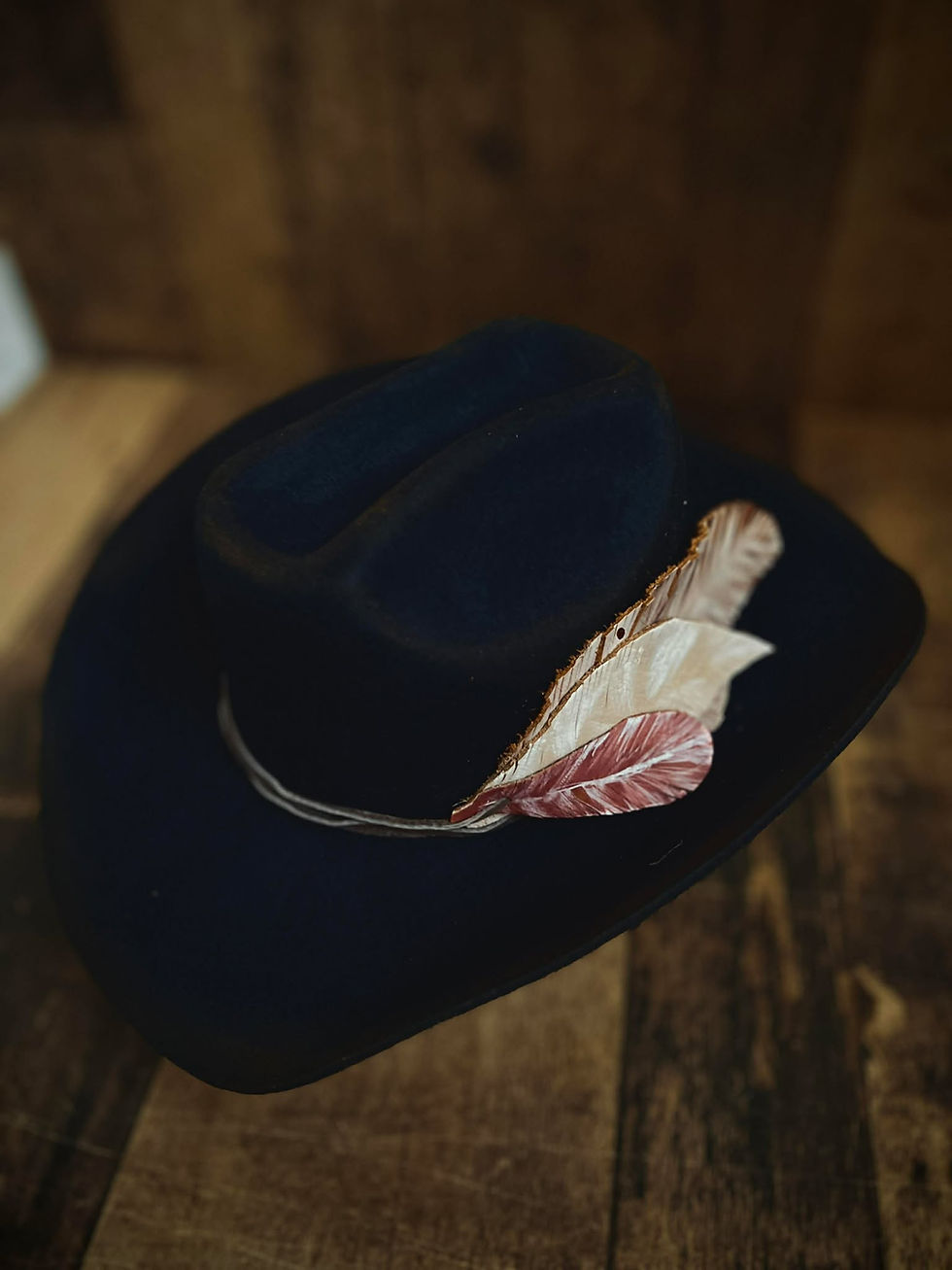 Thumbnail: Leather Feather Hat Band