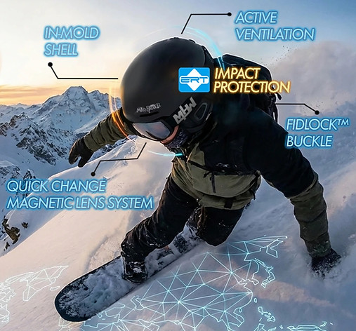 Snow Helmet Specification