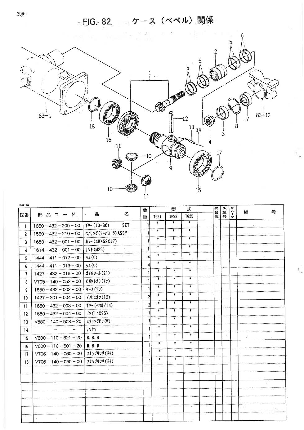 Miniature : Vue éclatée ISEKI GEAS TG21-TG23-TG25