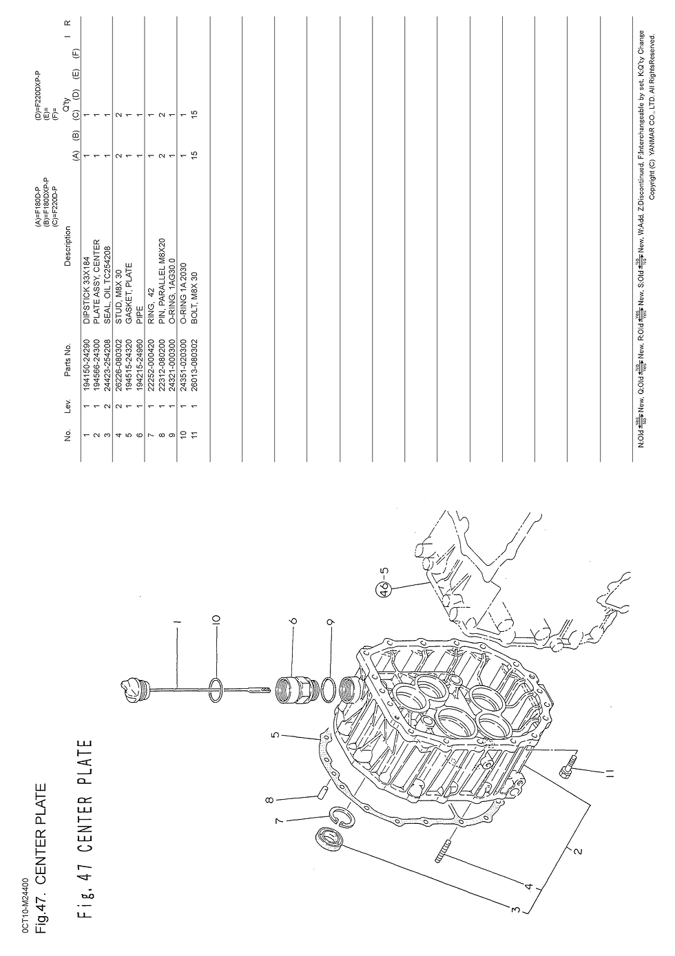Miniature : Vue éclatée YANMAR FORTE F180-F220
