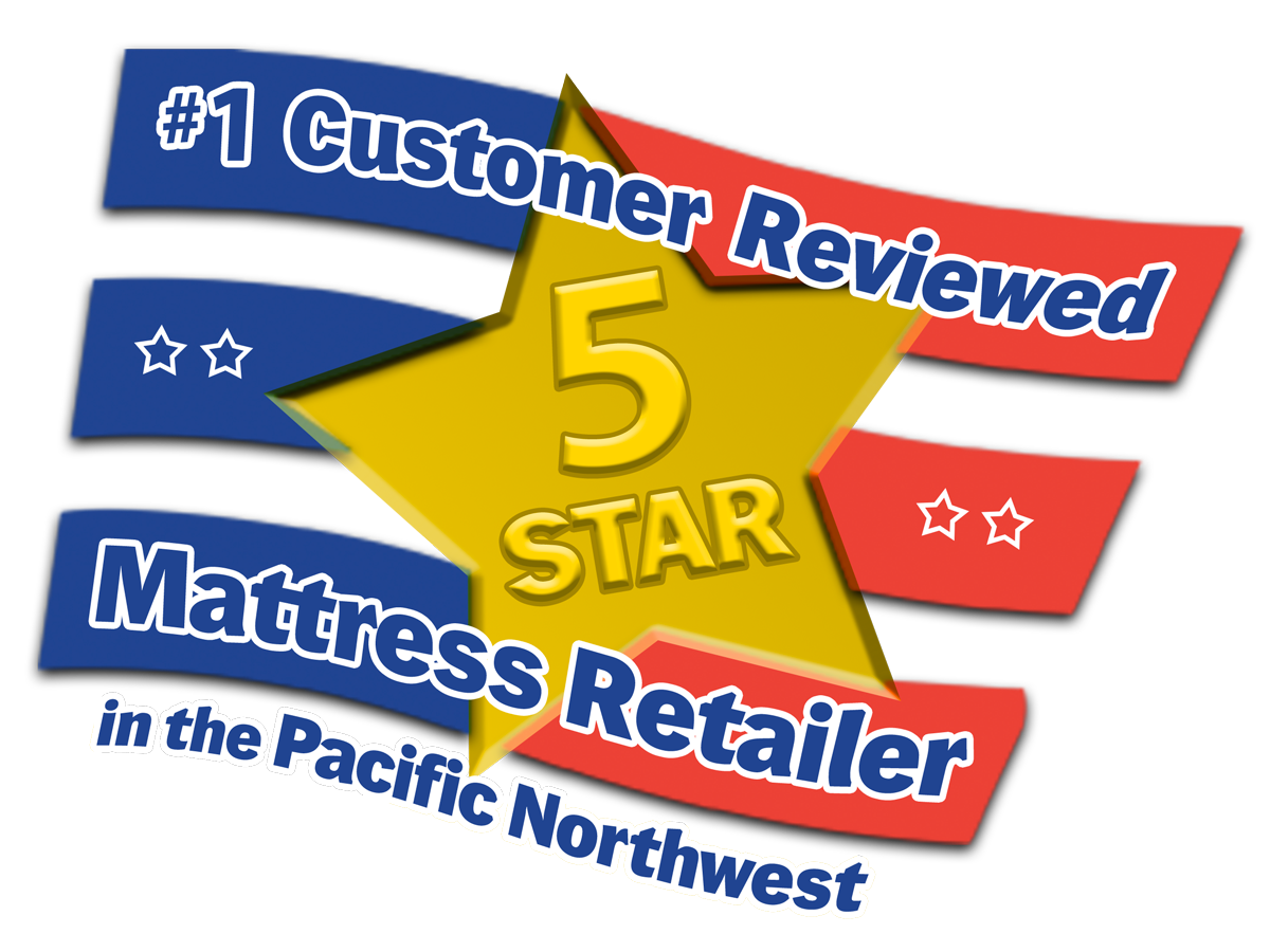 Auburn Mattress Store Location Mattress City