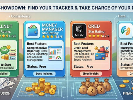 Best expense tracker app India 2026, money tracking app India, CRED app review, Walnut app India, personal finance app India...