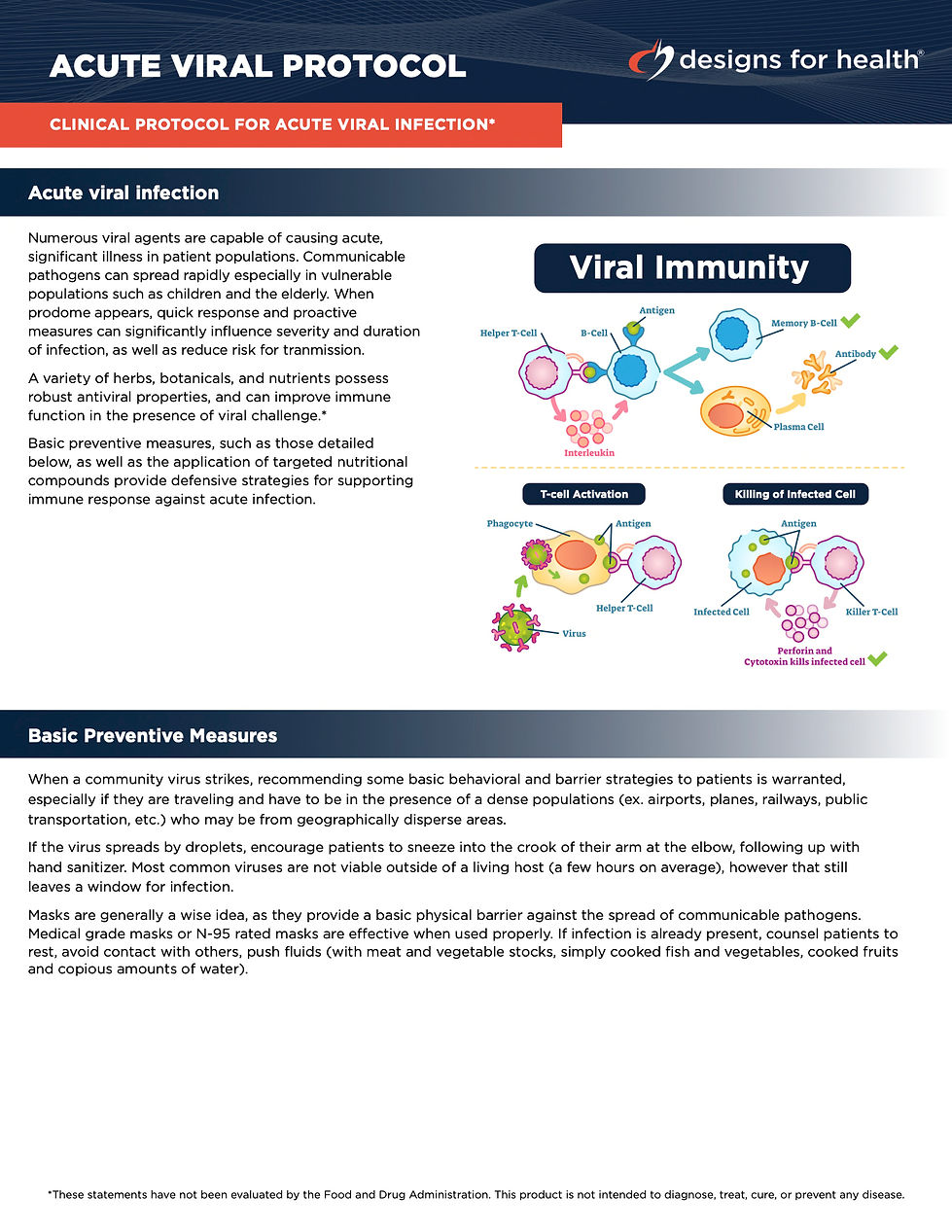 Acute Viral Protocol patient information Sheet