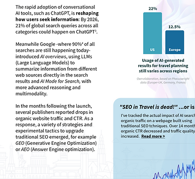 A page from the AI in Trave Marketing Playbook published by Edoardo Monetti