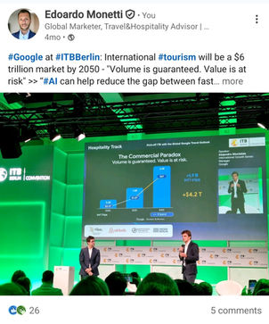 ITB Berlin Strategies, Conference Insights and Trade Marketing Consulting for Exhibitors
