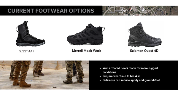 Metrospec Tactical Boots Final Presentation_Page_03.png