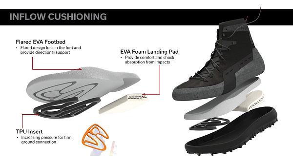 Metrospec Tactical Boots Final Presentation_Page_11.png