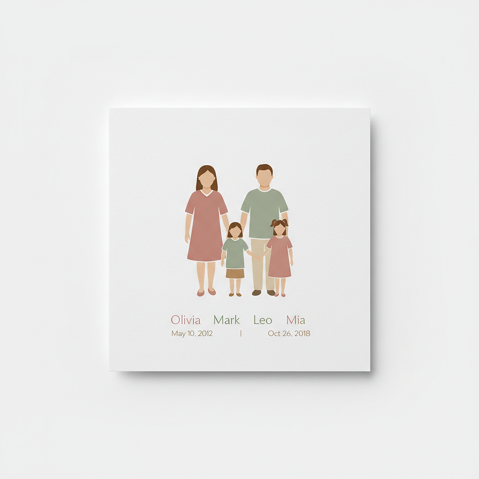 Personalized Family Portrait
