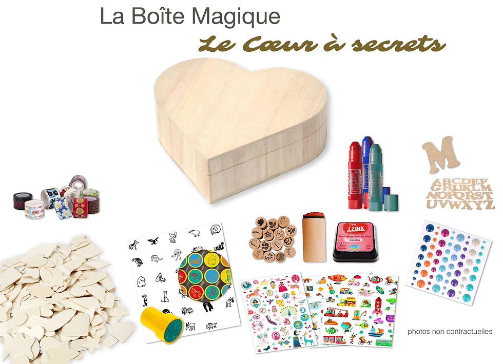 Miniature : La Boîte à Secrets