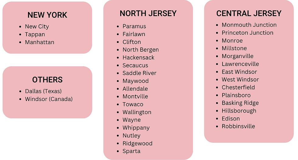 SNK Students (1).png