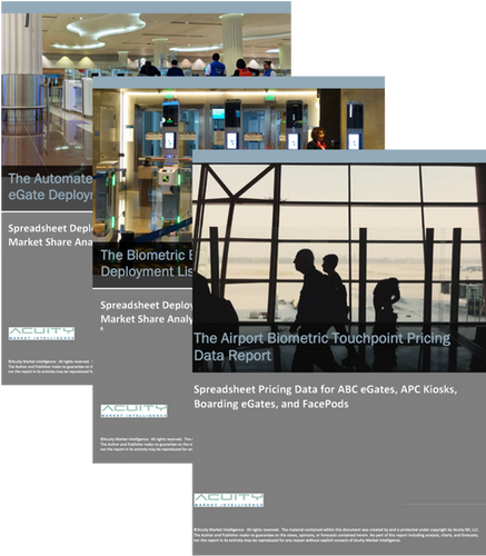 ABC eGate, Biometric Boarding, and Pricing Data Bundle | Acuity MI