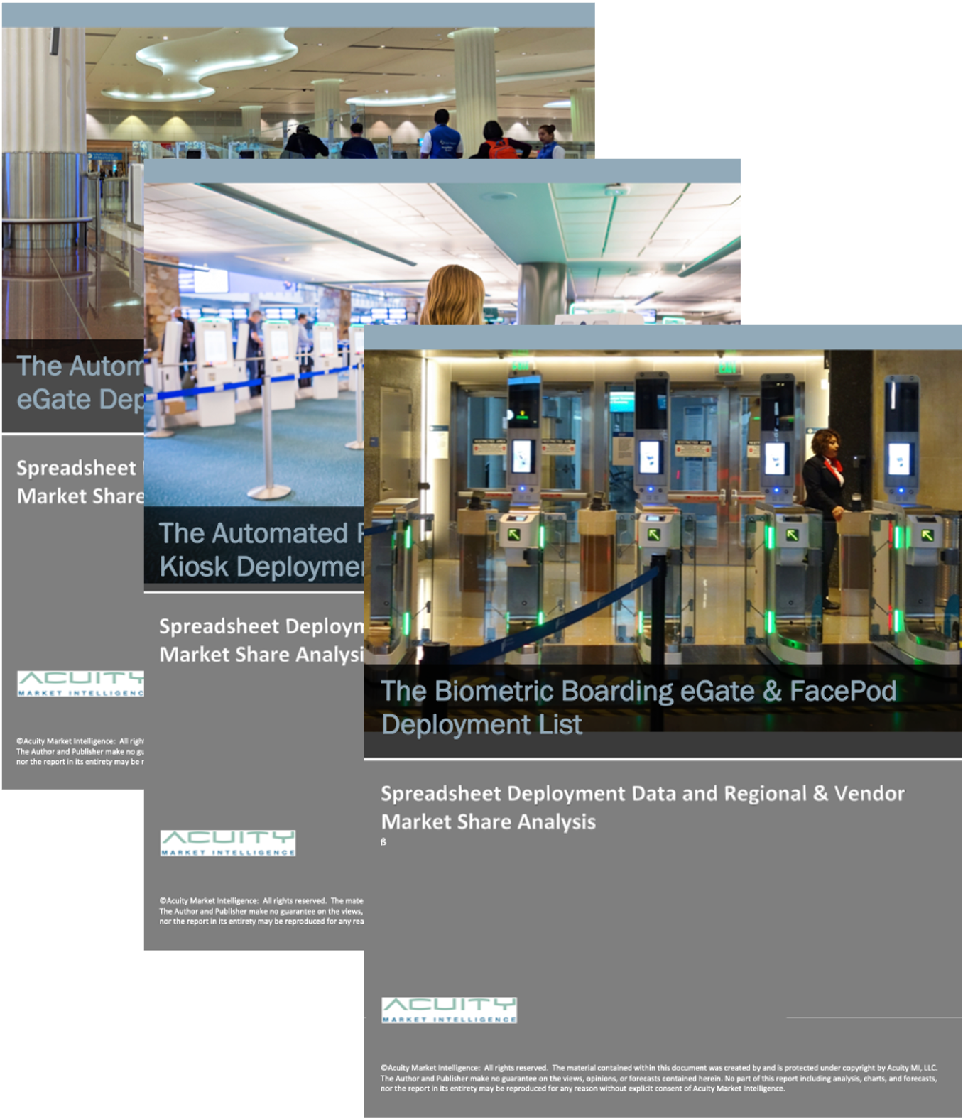 ABC eGates, APC Kiosk, Biometric Boarding Bundle