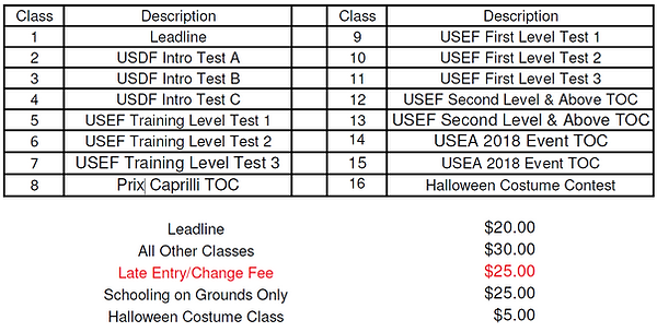 2022-09-07 06_03_24-CBF DRESSAGE 2022 PL.pdf - Adobe Acrobat Pro DC (32-bit).png
