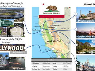 California - The Golden State