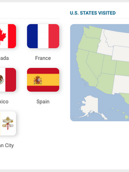 Show Off Where You've Visited With New Country Flags