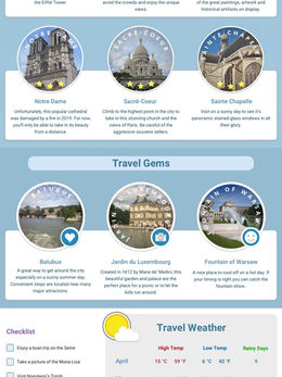5 Days in Paris Travel Guide Infographic