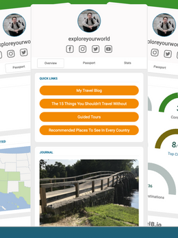 Travel Bloggers and Travel Guides, Connect Your Audience To All Your Social Channels