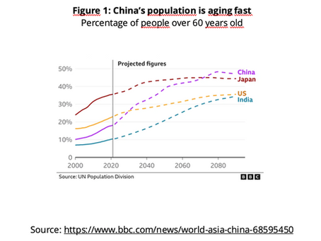 China's Shift in Retirement Age Signals Economic Resilience