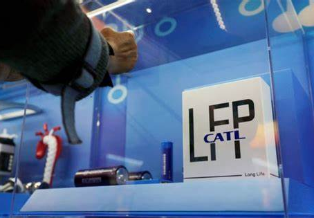 China Dominating EV Battery Patents