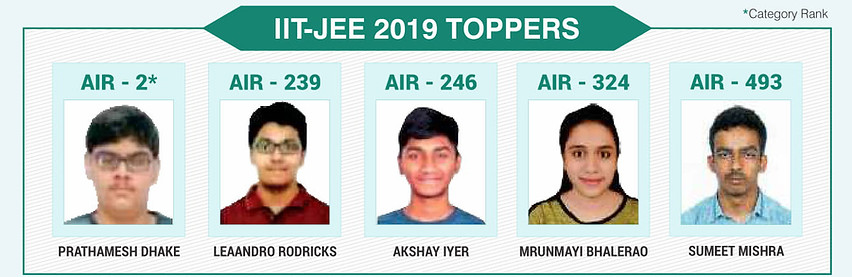 MHTCET-NEET-IIT prospectus final design-