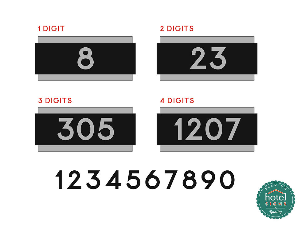 Μικρογραφία: Πινακίδα αρίθμησης δωματίων για ξενοδοχεία από ξύλο και ακρυλικό