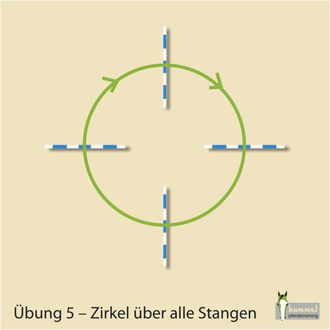 7 EXERCÍCIOS COM 4 VARAS - Parte 2