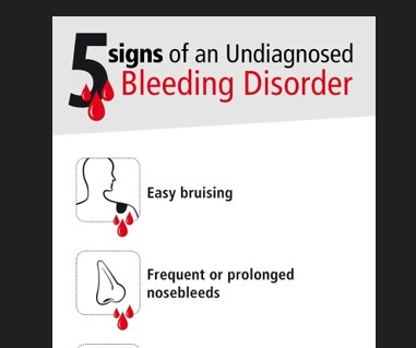 Bleeding Disorders Awareness