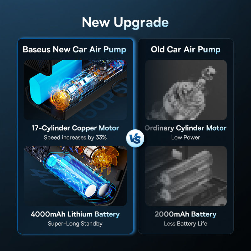Miniatura: Compressor de Ar Portátil