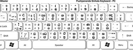 Iskoola Pota Sinhala Unicode _VERIFIED_ Free Download For Windows 7