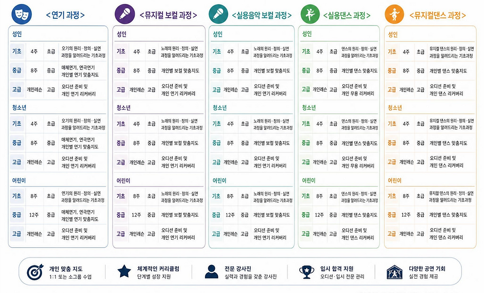 안내판 아래.png