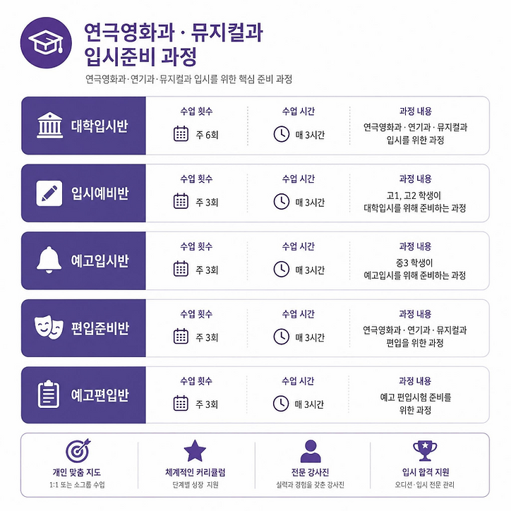기꺼이 교육-입시.png