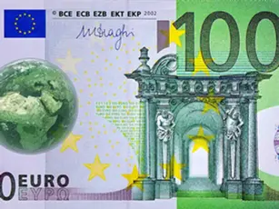 Corporate Governance und Klimaschutz