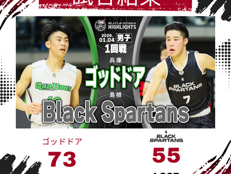 【京王 Jr.ウインターカップ結果報告】