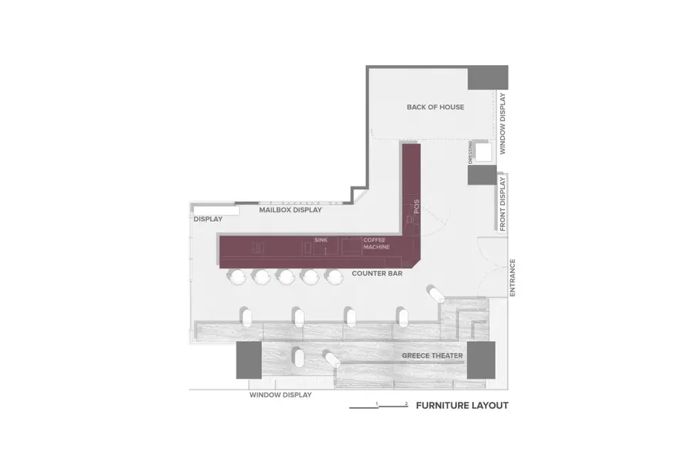 Project layout
