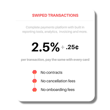 SWIPED TRANSACTIONS (3).png