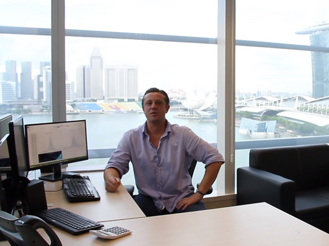 Home Professional Trading Masterclass Free Download - 